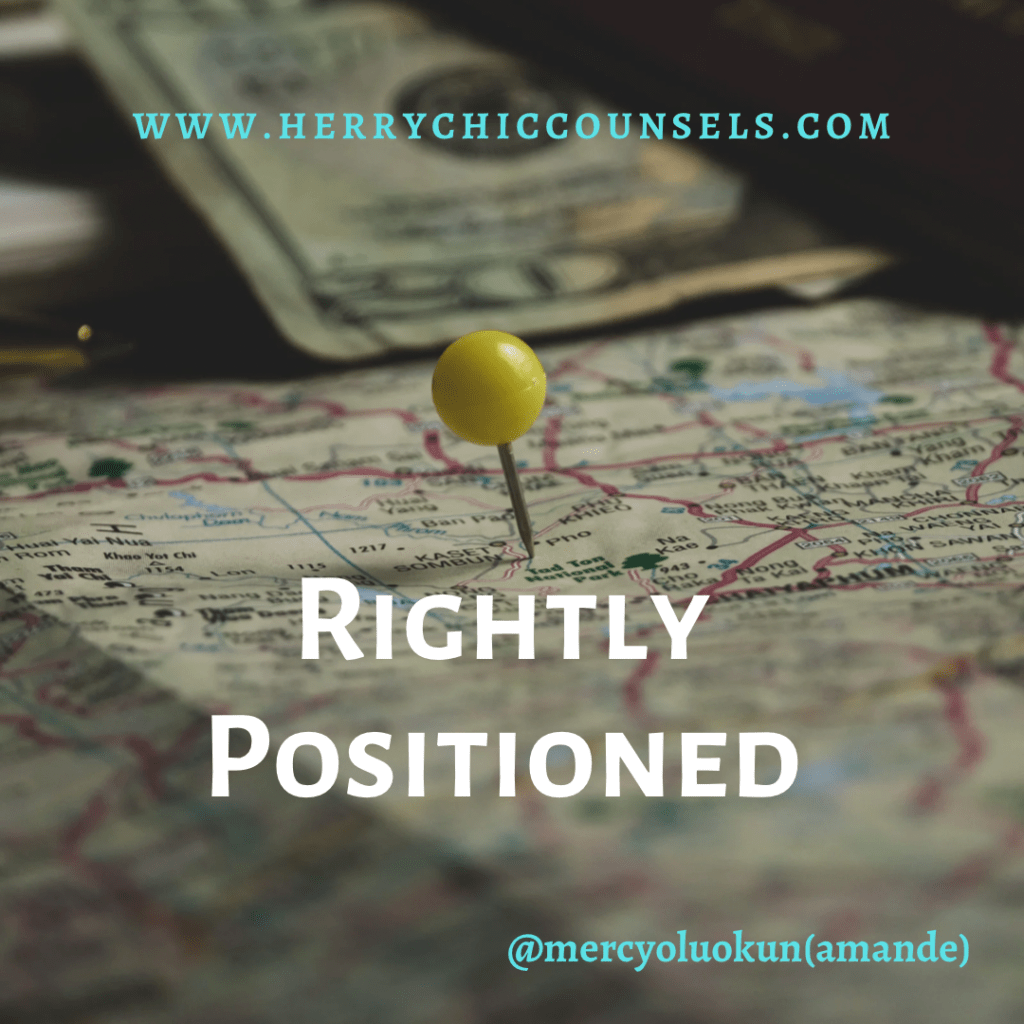 Rightly positioned - Map